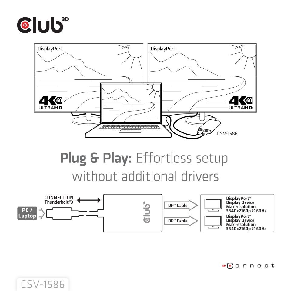 Club3D Video hub Thunderbolt 3 na 2x DP,  Dual 4K60Hz nebo Single 8K60Hz/ 4K120Hz3 