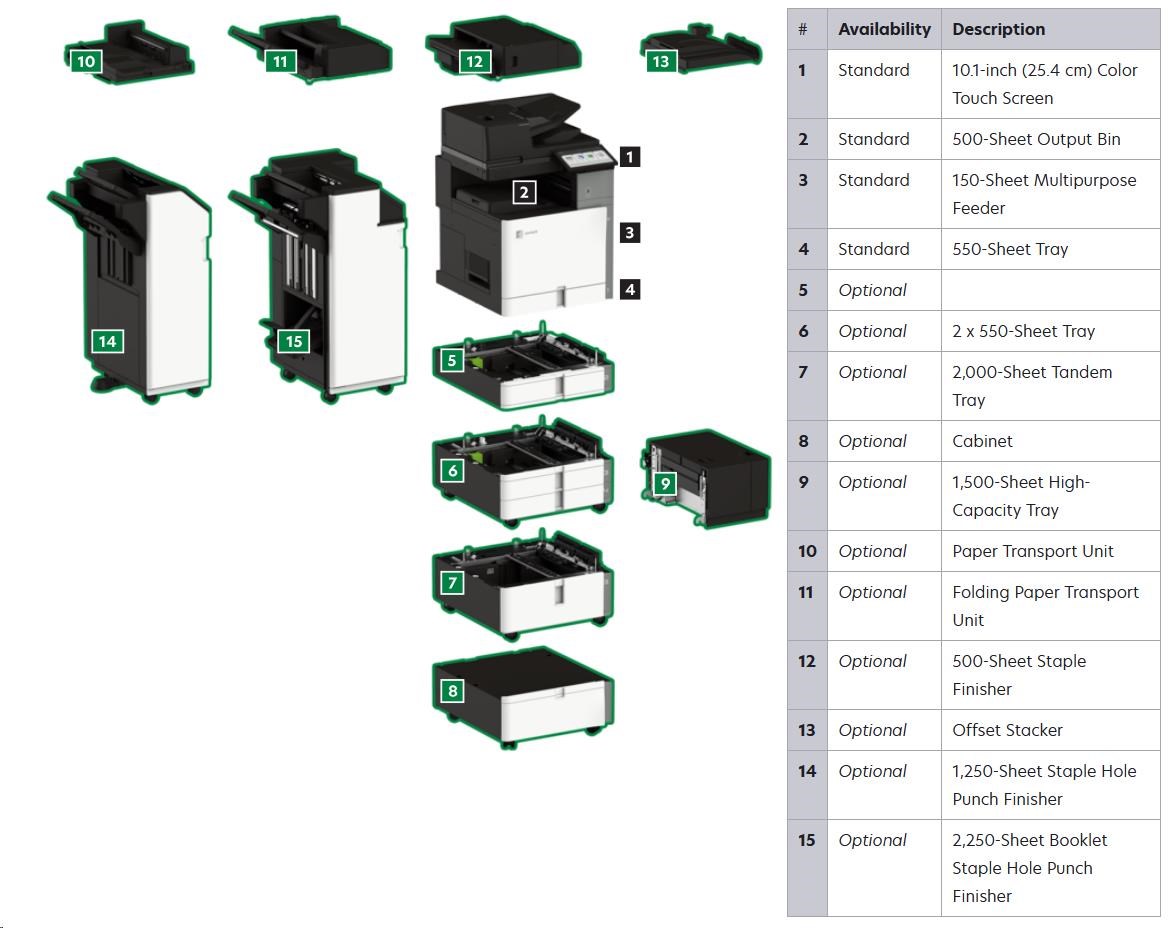 LEXMARK tiskárna CX963se MFP HV EMEA, A3, 55ppm0 