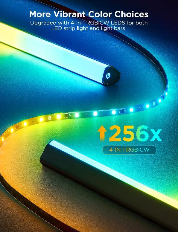 BAZAR - Govee TV Backlight Kit 2 SMART sada LED podsvícení - pošk. obal8 