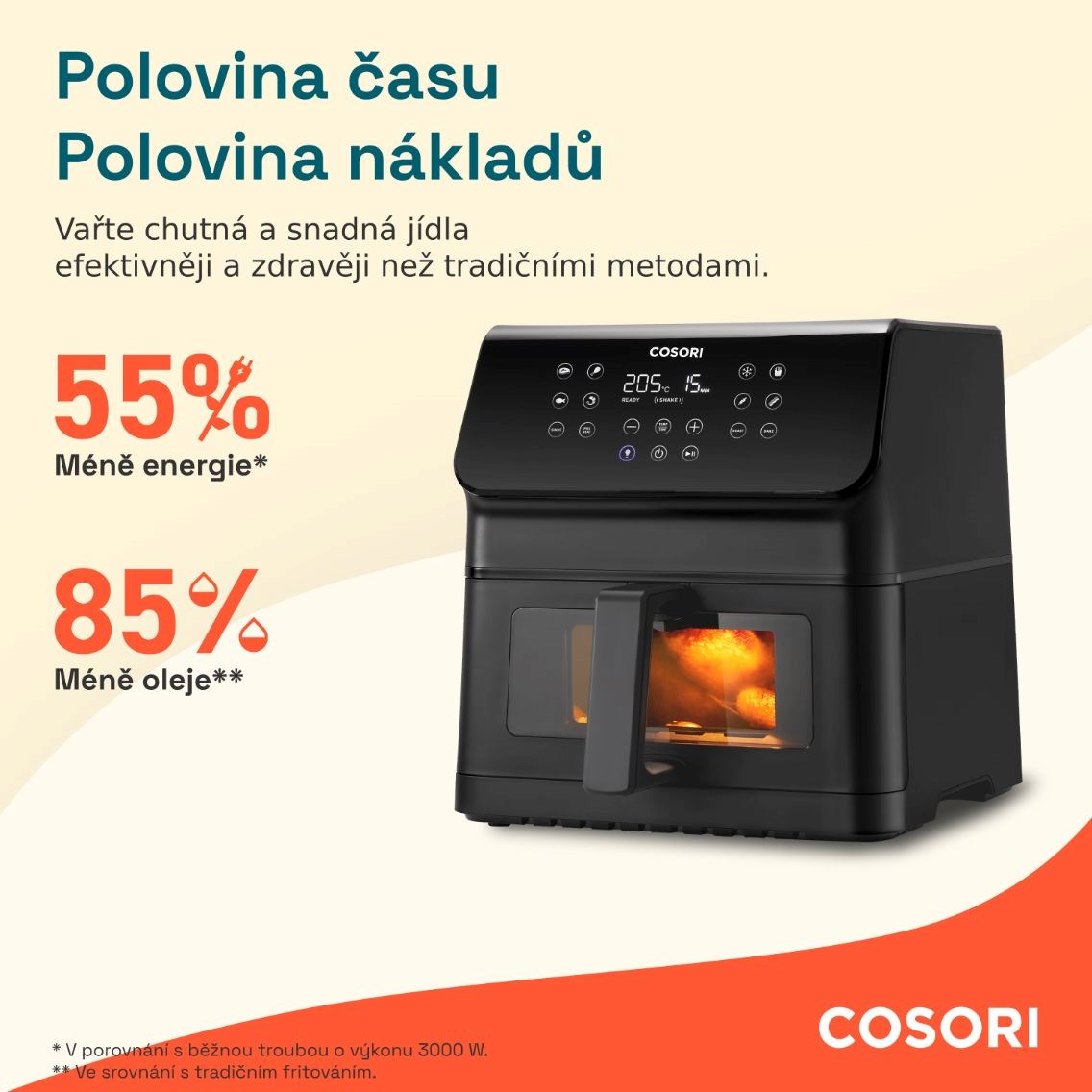 Cosori P653 PREMIUM II Plus Chef edition 6,2l horkovzdušná fritéza1 