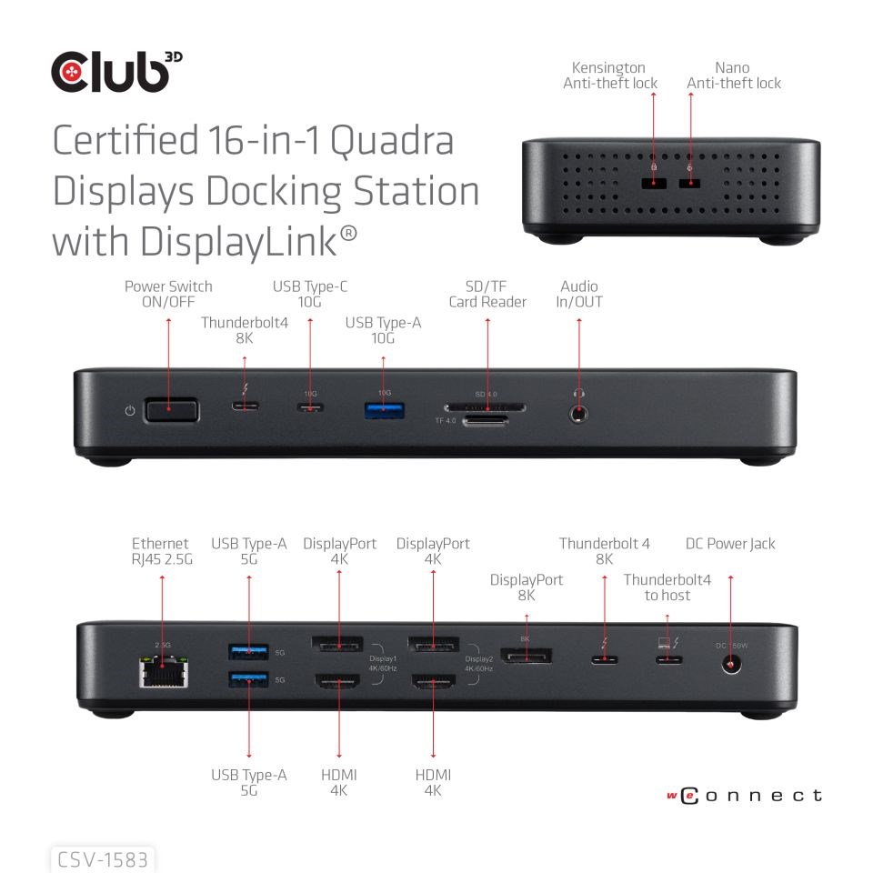 Club3D Dokovací stanice 16v1 Quadra (4) ThunderBolt 4,  2xTB,  3xDP,  2xHDMI,  3xUSB,  RJ45,  SD-TF Karta,  1xUSB-C,  150W PD3 
