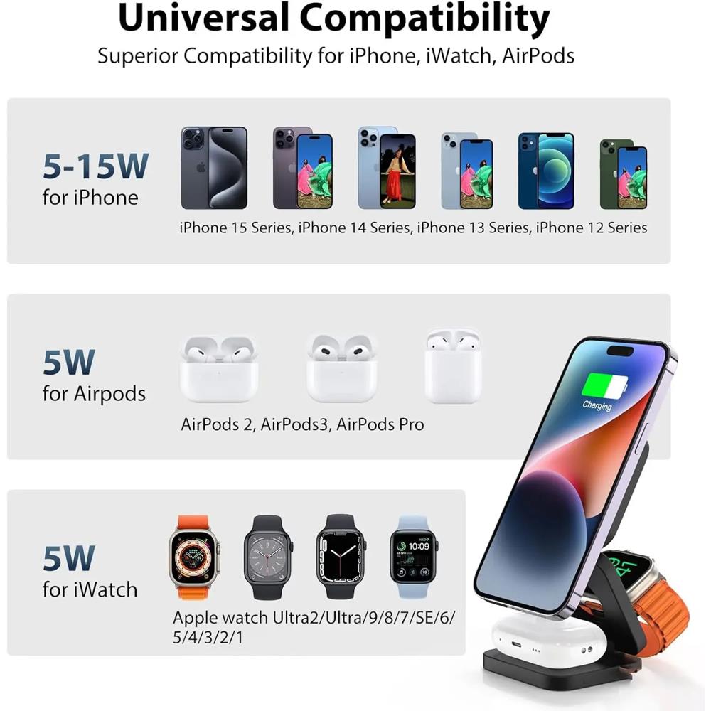 1stCOOL bezdrátová skládací QI nabíječka 3v1,  MagSafe,  USB-C,  černá4 