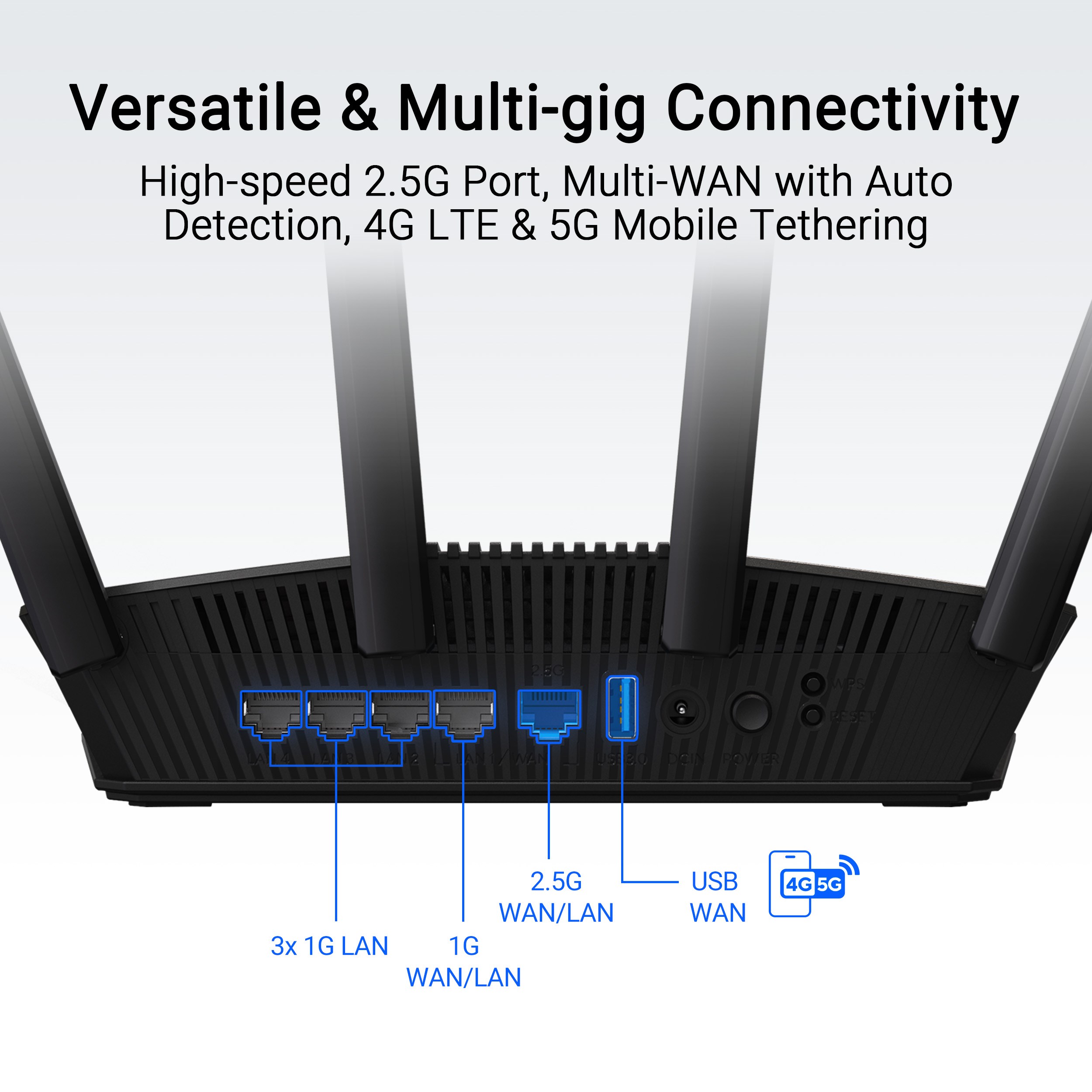 ASUS Router RT-BE58U WiFi 7,  AiMesh,  Dual Band,  1xWAN,  4xLAN7 
