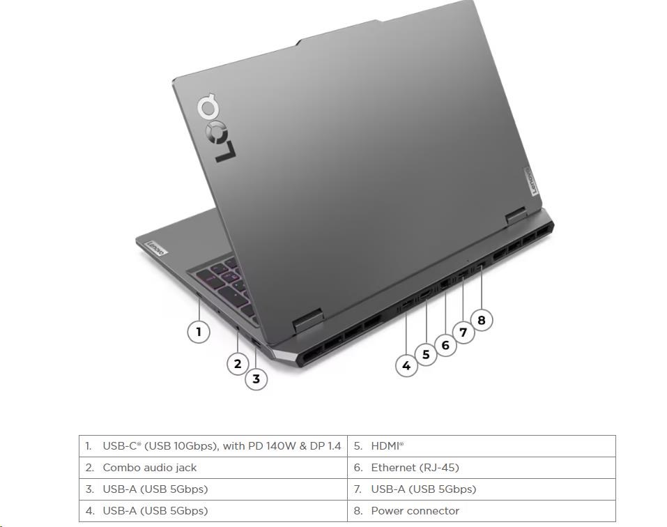 LENOVO NTB LOQ 15IAX9 - i5-12450HX,15.6