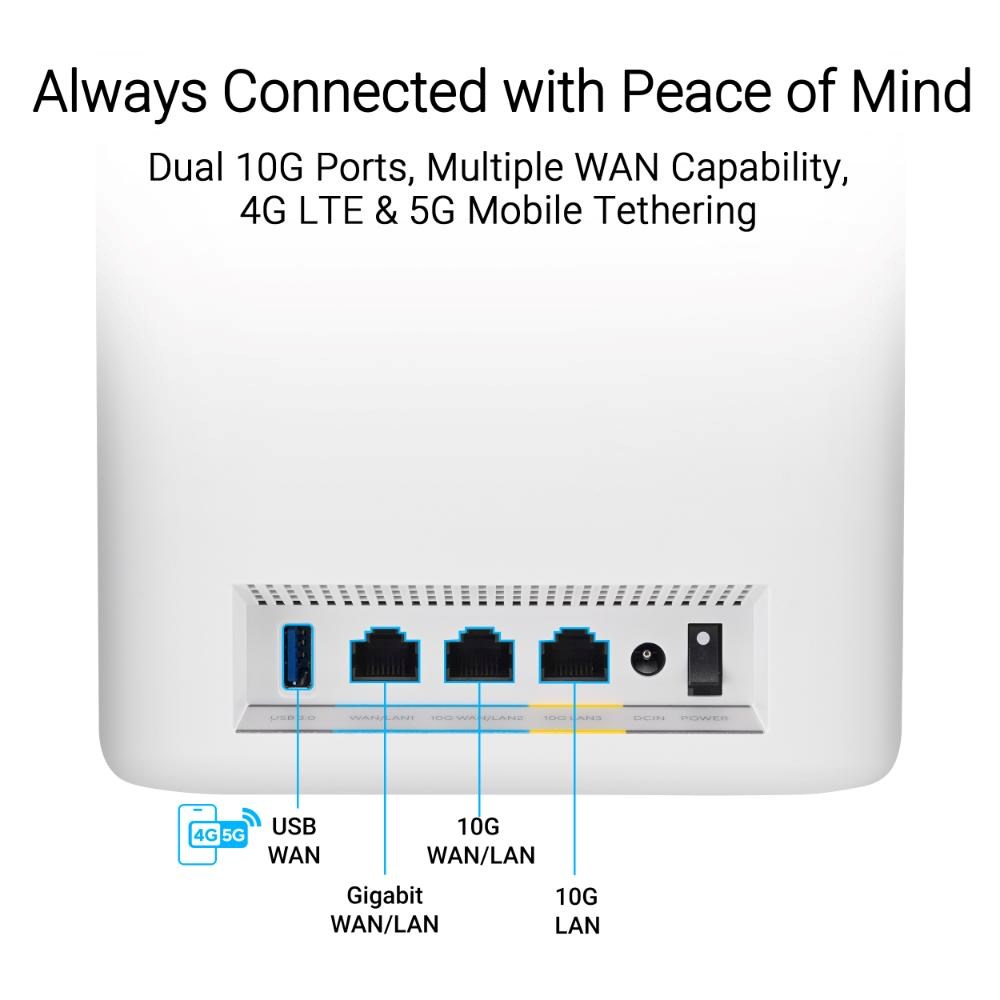ASUS ZenWifi BT10 2-pack, WiFi7 Extendable Router, AiMesh, 2x WAN/LAN, 1x LAN, 1x 3.08 