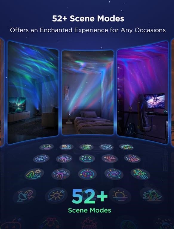Govee Galaxy Light Projector Pro Matter2 