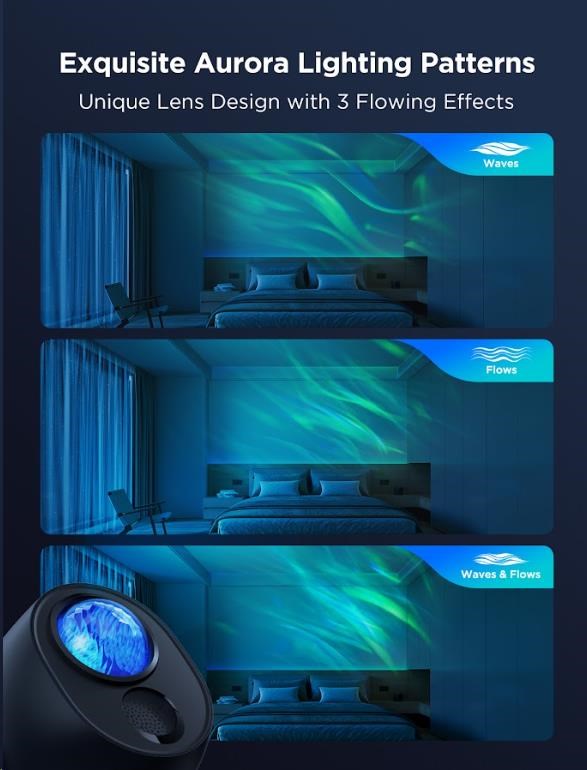 Govee Galaxy Light Projector Pro Matter5 