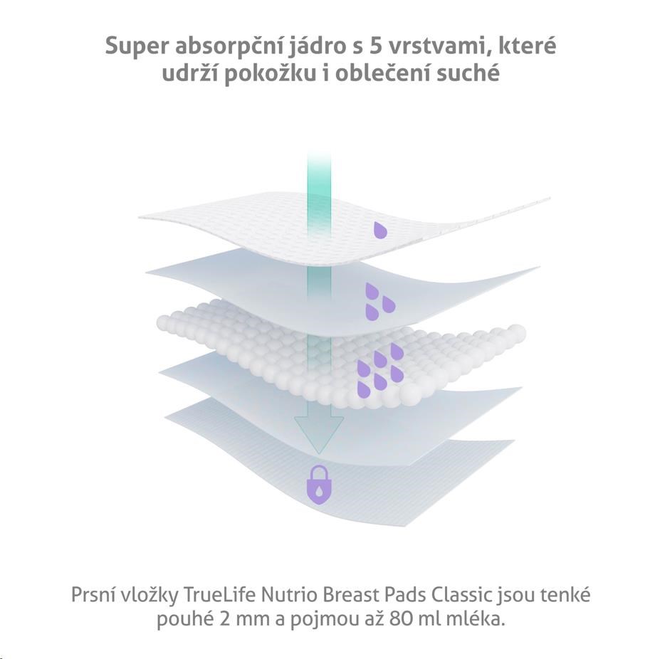 BAZAR - TrueLife Nutrio Breast Pads Classic 100 pack - Poškozený obal (Komplet)0 