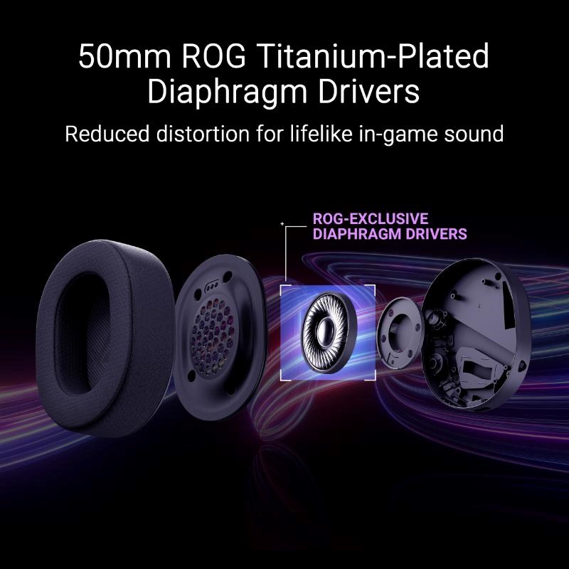 ASUS sluchátka ROG Pelta,  Bezdrátové BT a RF 2.4GHz,  ARGB,  černá9 