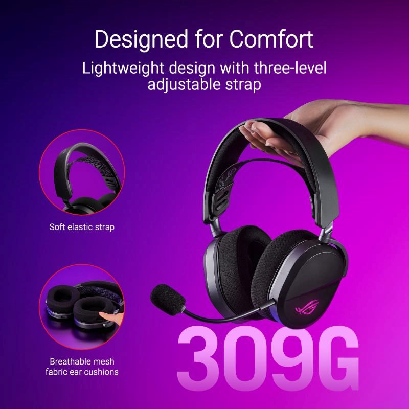ASUS sluchátka ROG Pelta,  Bezdrátové BT a RF 2.4GHz,  ARGB,  černá13 