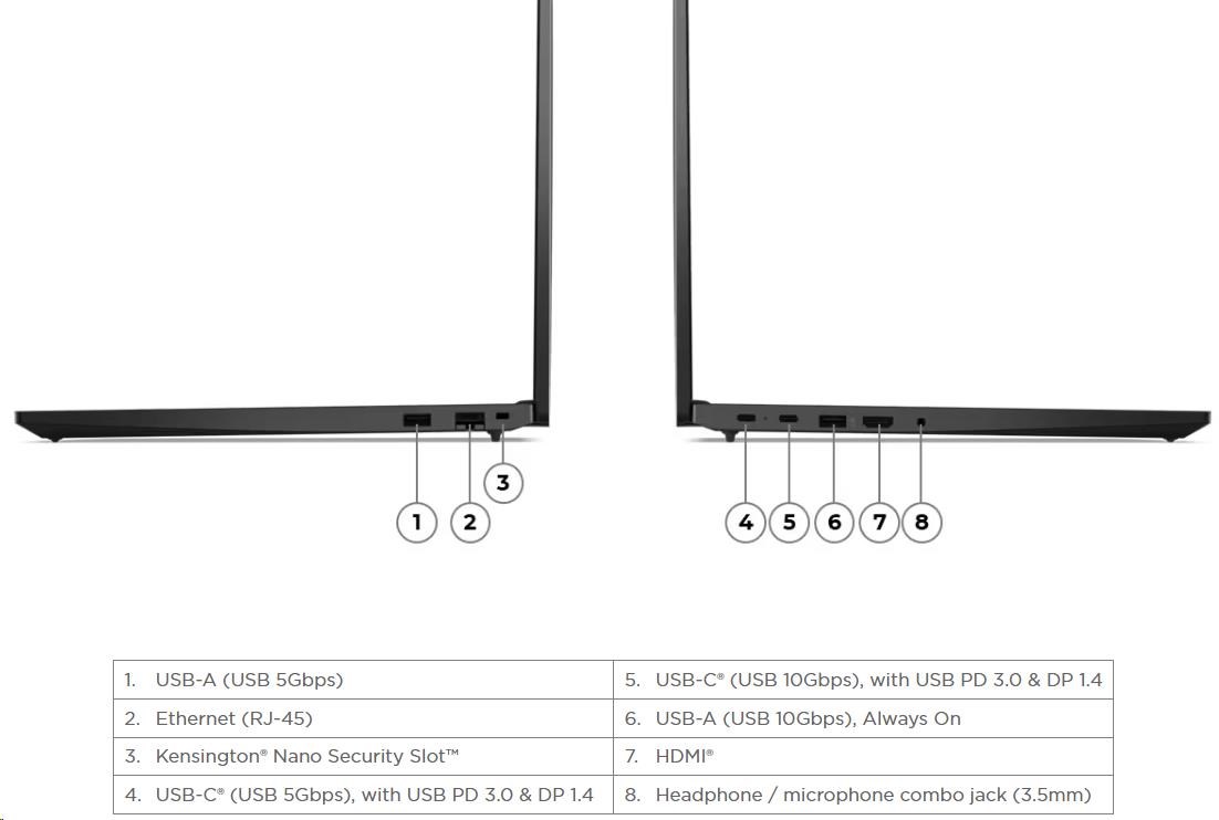 LENOVO NTB ThinkPad E16 Gen 2 - Ryzen™ 5 7535HS, 16