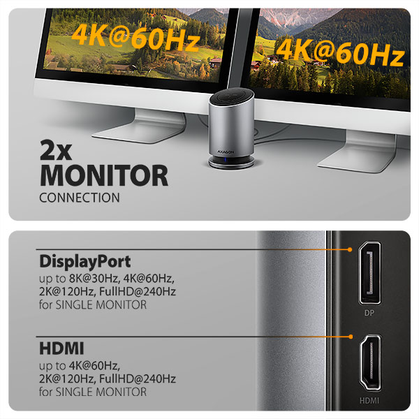 AXAGON HMC-WL9,  USB 10Gbps hub s Qi,  3x USB-A,  USB-C,  HDMI & DP 4k/ 60Hz,  RJ-45 GLAN,  PD 100W,  kábel USB-C 60cm6 