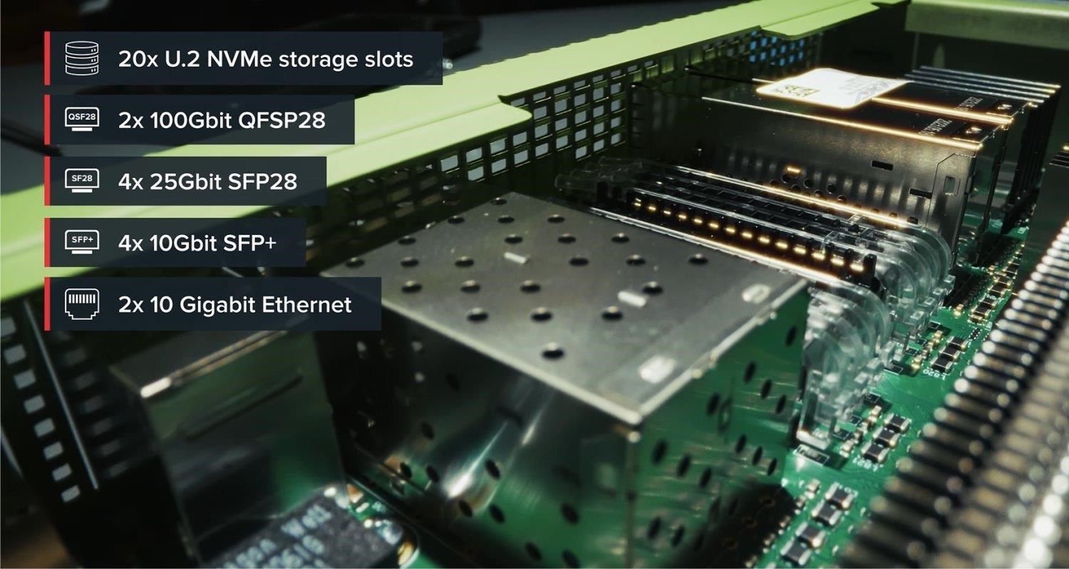 MikroTik RDS2216 Enterprise Rose Data Server3 