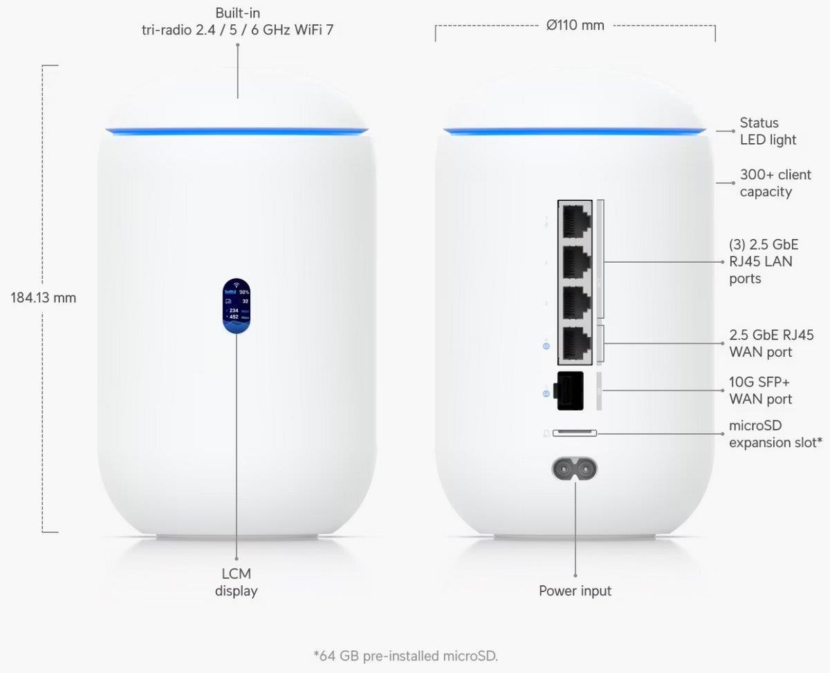 UBNT Dream Router 72 