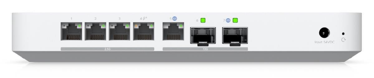 Ubiquiti UXG-Fiber, Gateway Fiber