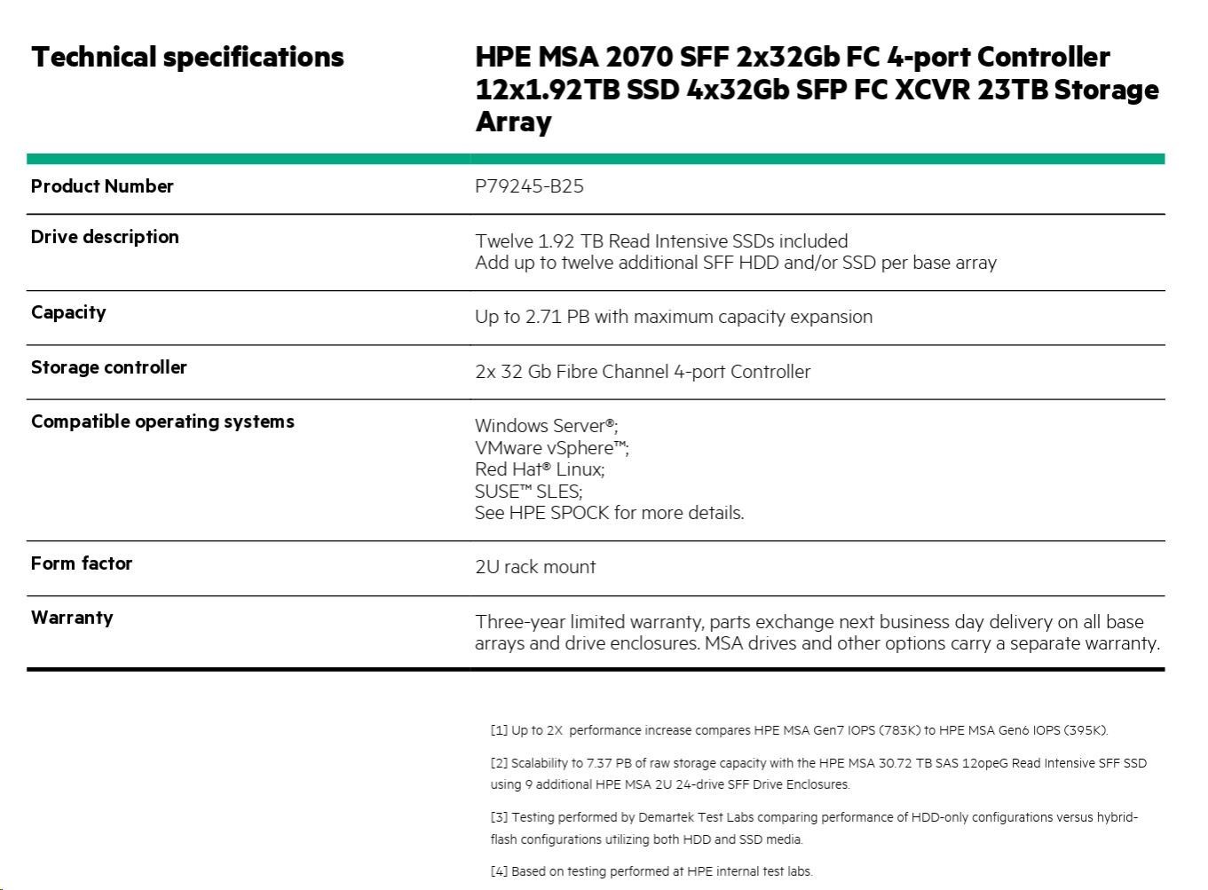 HPE MSA 2070 SFF 2x32Gb FC 4-port Controller 12x1.92TB SSD 4x32Gb SFP FC XCVR S3Y23A 23TB Storage Array Smart Choice3 