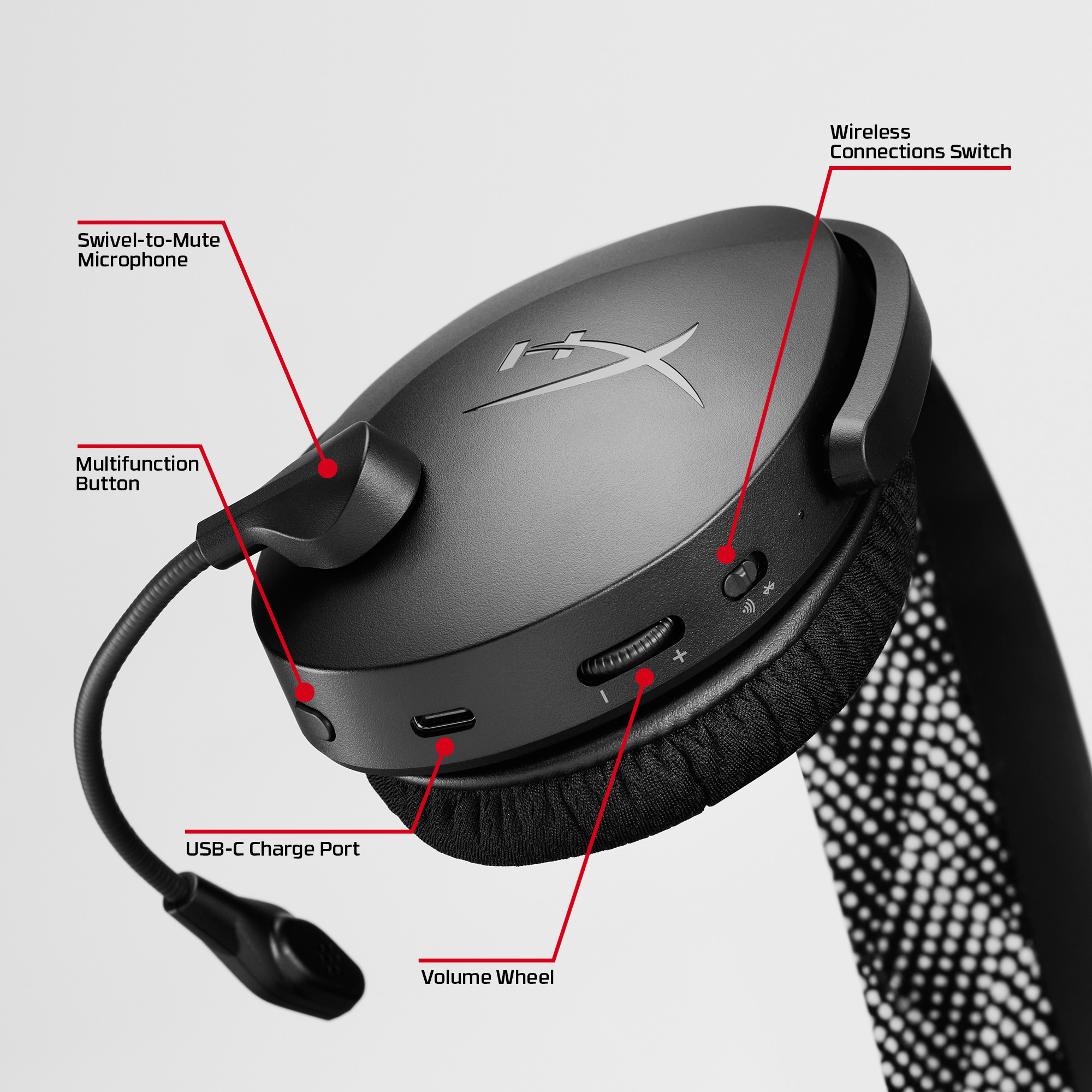 HyperX Cloud Jet Dual Wireless Gaming Headset,  modrá0 