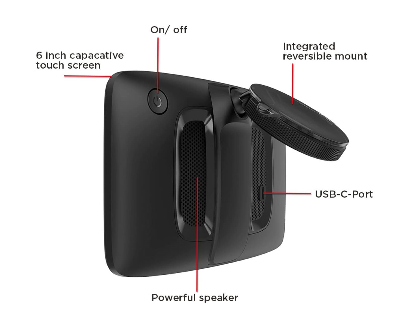 TomTom GO Camper Tour 2nd gen1 