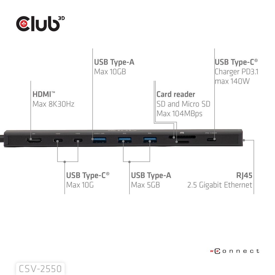 Club3D Dokovací stanice USB-C 10v1,  140W PD,  1xHDMI,  3xUSB-C,  3xUSB,  1xRJ45,  černá4 