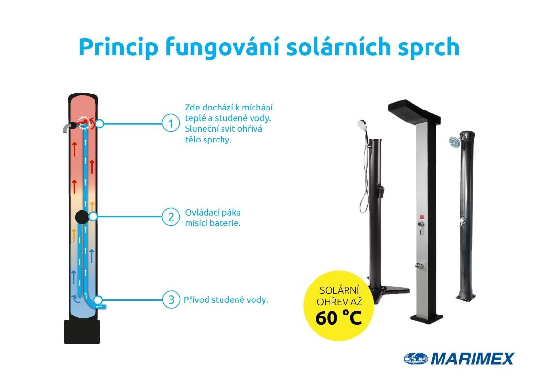 Marimex UNO 20 l solární sprcha6 