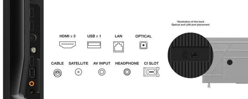 TCL 43V6B 43