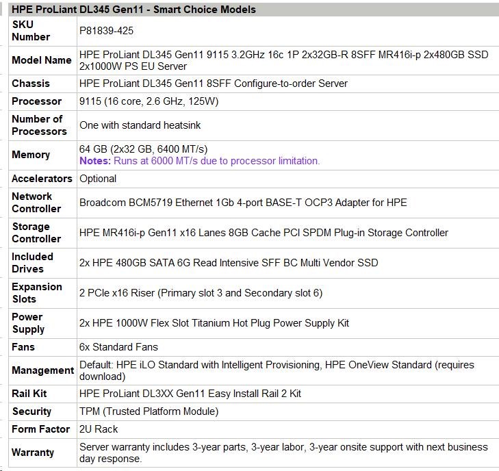 HPE PL DL345g11 AMD Epyc 9115 (2.6G/ 16C) 2x32G (P64985) 2x480G (P40497) 2x1000W MR416i-p 8SFF 4p1G Smart Choice6 