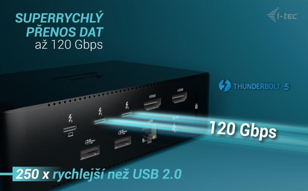 i-tec Thunderbolt 5 Quattro Display Docking Station,  Power Delivery 140W13 