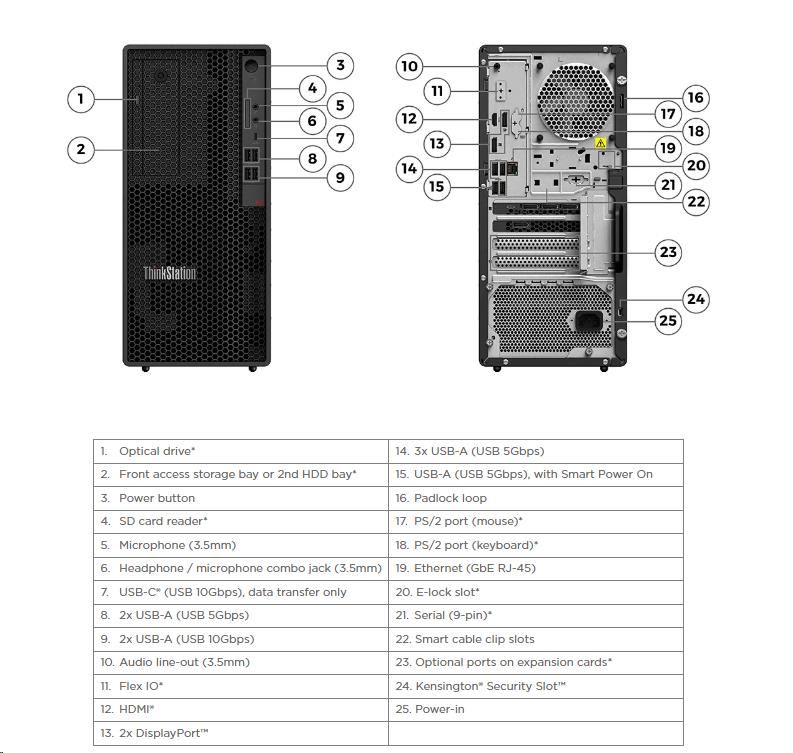 LENOVO PC ThinkStation P2 Tower - i7-14700, 16GB, 512SSD, HDMI, DP, Int. Intel UHD 770, NVIDIA® T400 4GB, W11P, 3Y Onsite5 