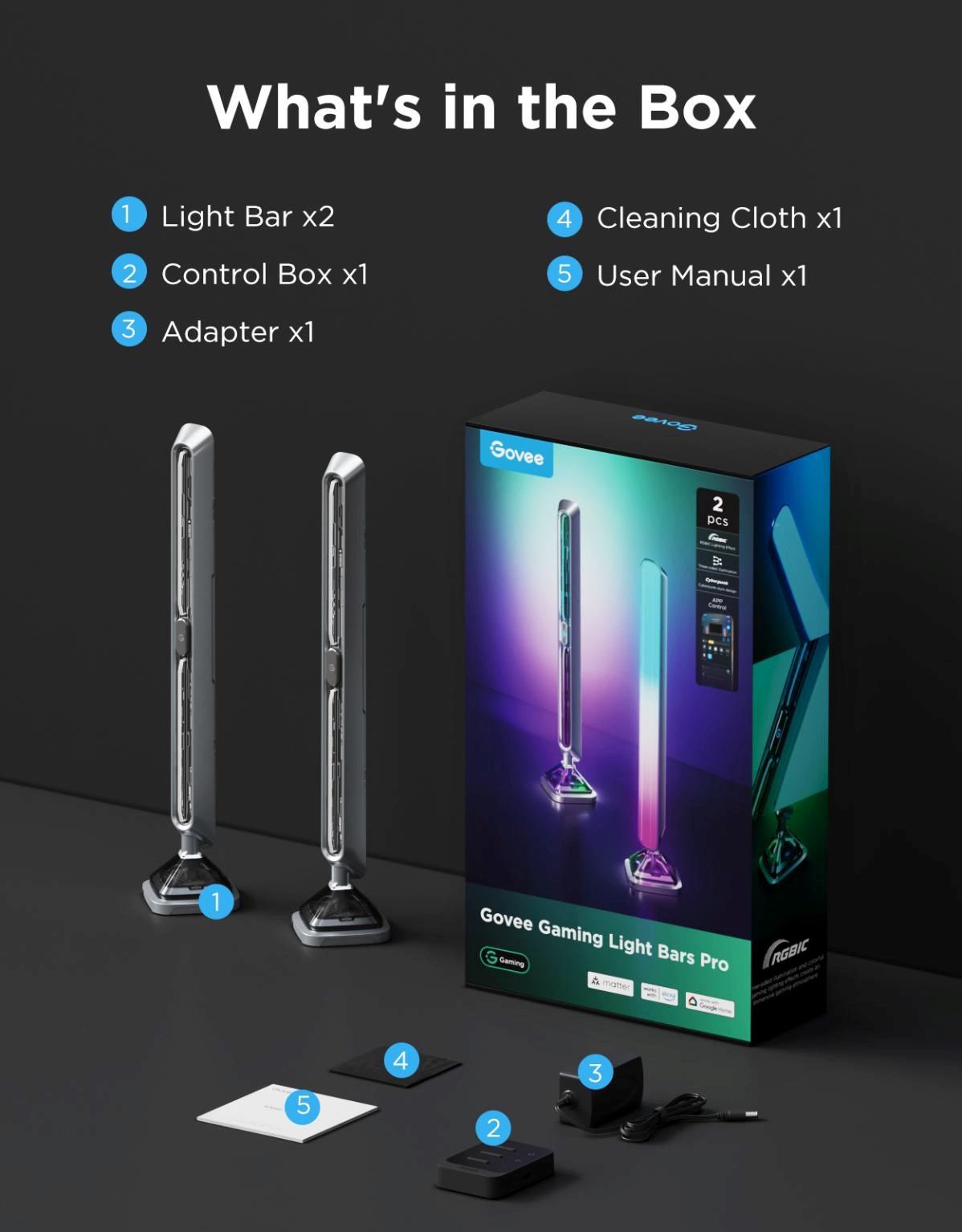 Govee Smart RGBIC Gaming Pro světelné panely Matter5 