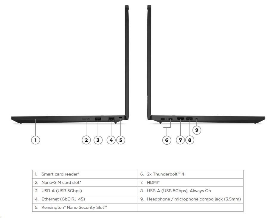 LENOVO NTB ThinkPad P16s Gen 4 - AMD Ryzen AI 7 PRO 350, 16