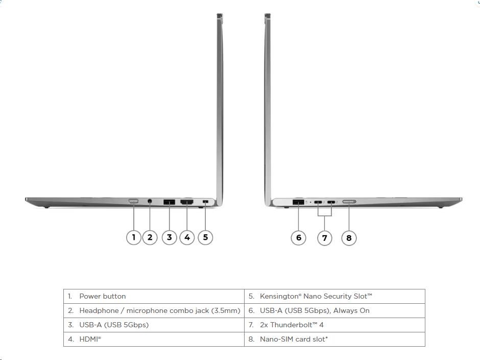 LENOVO NTB Thinkpad X1 2-in-1 G10 - Ultra 7 258V, 14