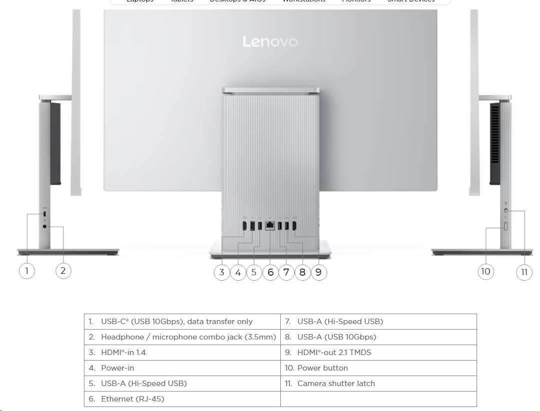 LENOVO PC IdeaCentre AIO 27IRH9 - i3-1315U, 27