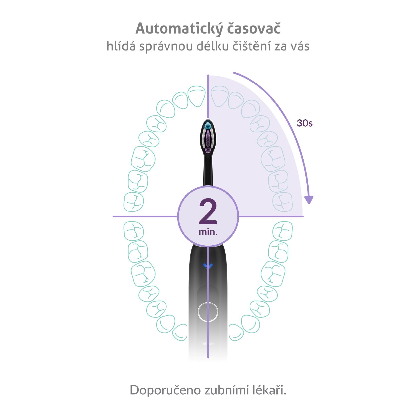 TrueLife SonicBrush Clean70 UV Black7 