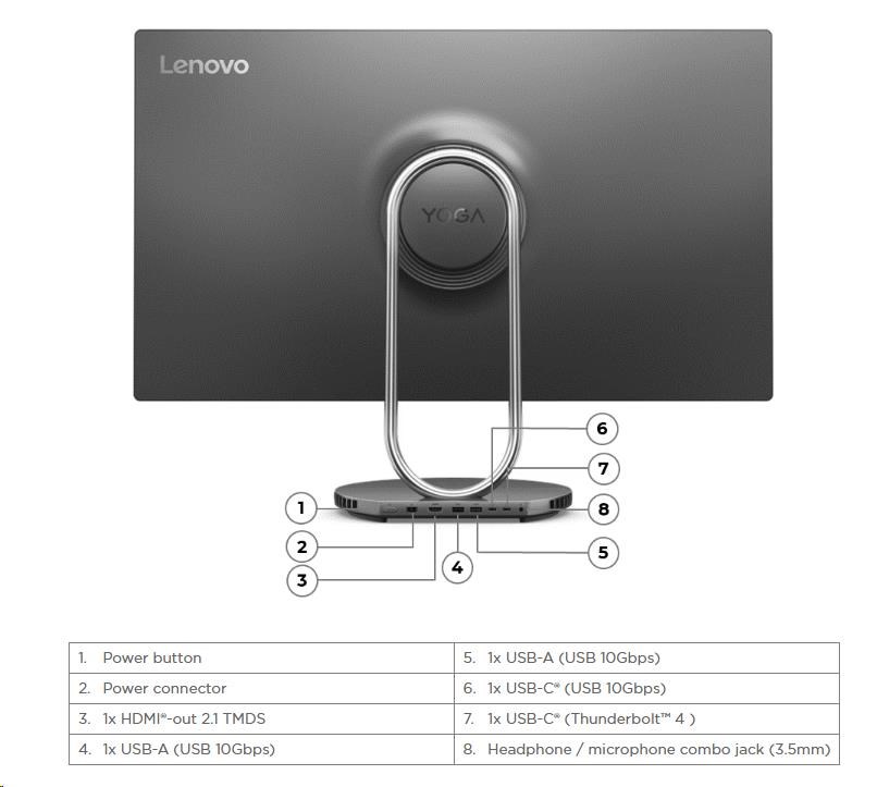 LENOVO PC Yoga AIO 32ILL10 - Ultra 7 258V,31.5