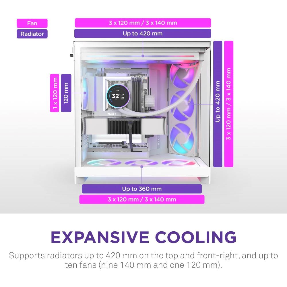 NZXT skříň H9 Flow ARGB+ dvoukomorová ATX  6xRGB 140 mm  1x 120mm fan  prosklená  controller  bílá3 