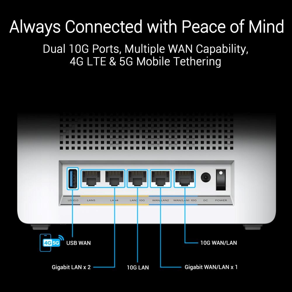 ASUS ZenWifi BQ16 3-pack,  WiFi7 Extendable Router,  AiMesh,  2x WAN/ LAN,  3x LAN,  1x USB 3.010 