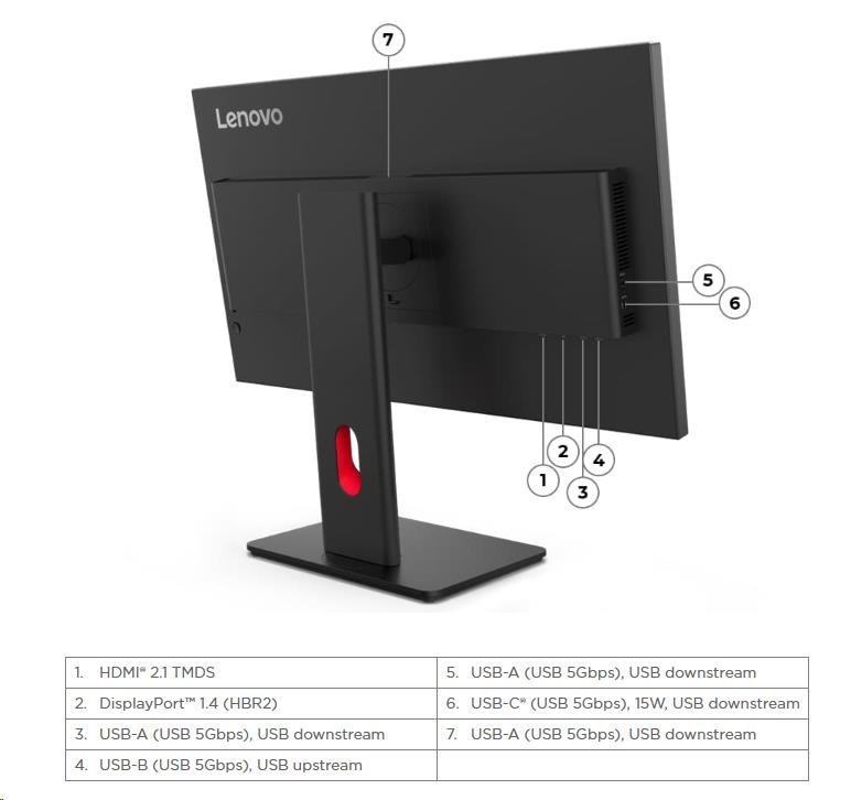 LENOVO LCD ThinkVision T27Q-40- 27