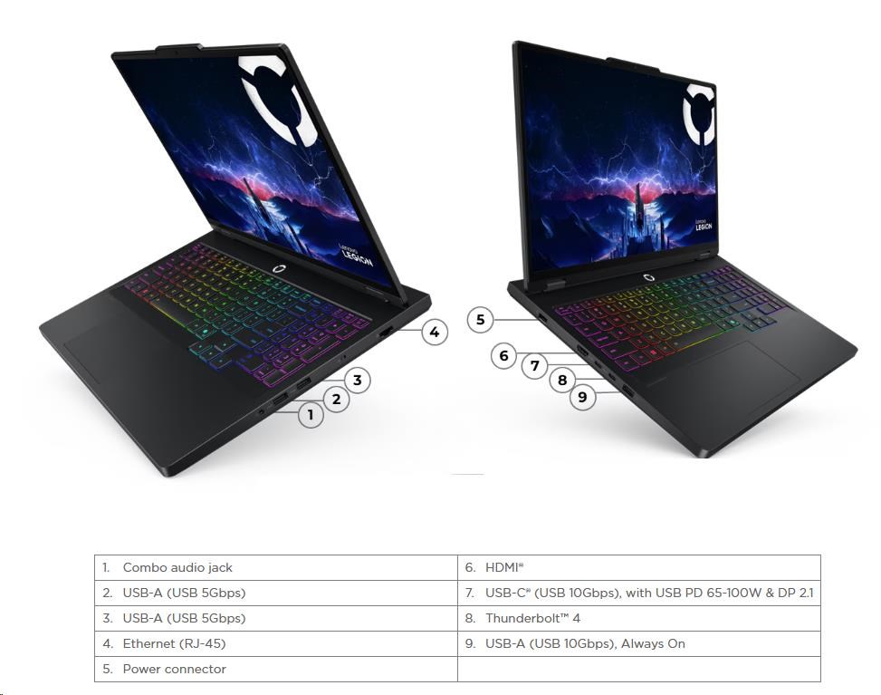 LENOVO NTB Legion Pro 5 16IAX10 - Ultra 9 275HX,  16
