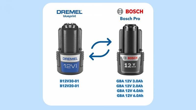Dremel Blueprint kompaktní pila4 