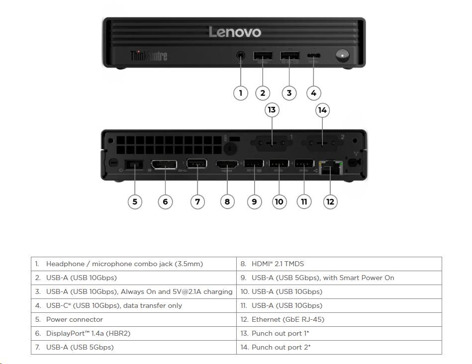 LENOVO PC ThinkCentre M70q G6 Tiny - Ultra 5 225T, 16GB, 512SSD, HDMI, DP, Int. Intel Graphics, W11P, 3Y Onsite4 