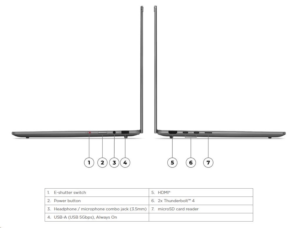 LENOVO NTB Yoga Slim 7 14ILL10 - Ultra 5 226V, 14