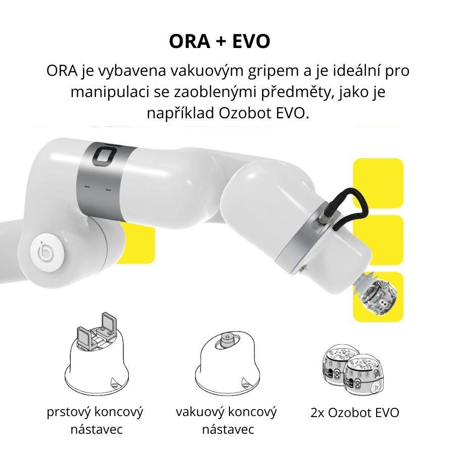 Ozobot ORA9 