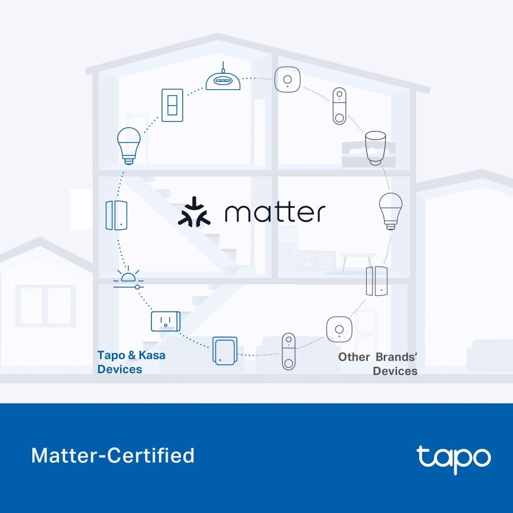 TP-Link Tapo P410M venkovní chytrá WiFi mini zásuvka (3680W, 16A, 2, 4 GHz, BT, IP54, Matter certified)4 