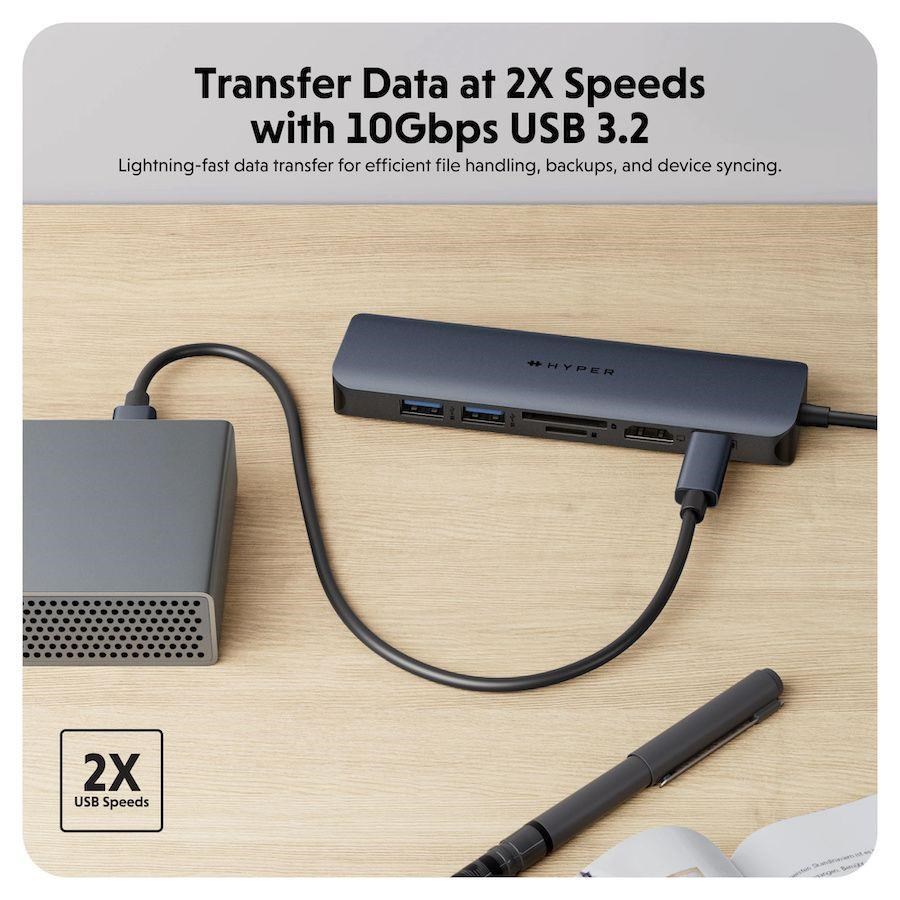 Hyper® EcoSmart™ Gen.2 USB-C 7-in-1 Hub 100W PD Pass-thru5 