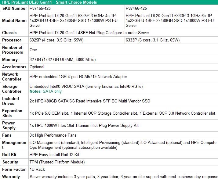 HPE PL DL20g11 6325P (3.5G/ 4C8T) 1x32G (P64339) 2x480G SSD VROC 4SFF-HP 4p1Gb 1x1000W Smart Choice3 