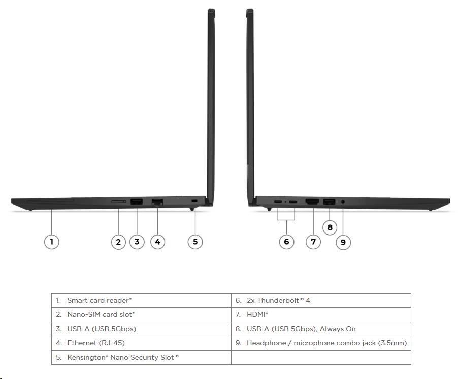 LENOVO NTB ThinkPad T14 G6 - Ultra 5 225U, 14