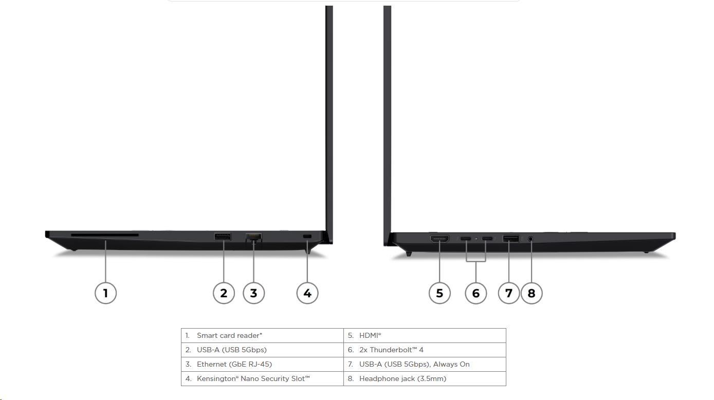 LENOVO NTB ThinkPad P14s G6 - Ultra 7 255H, 14.5