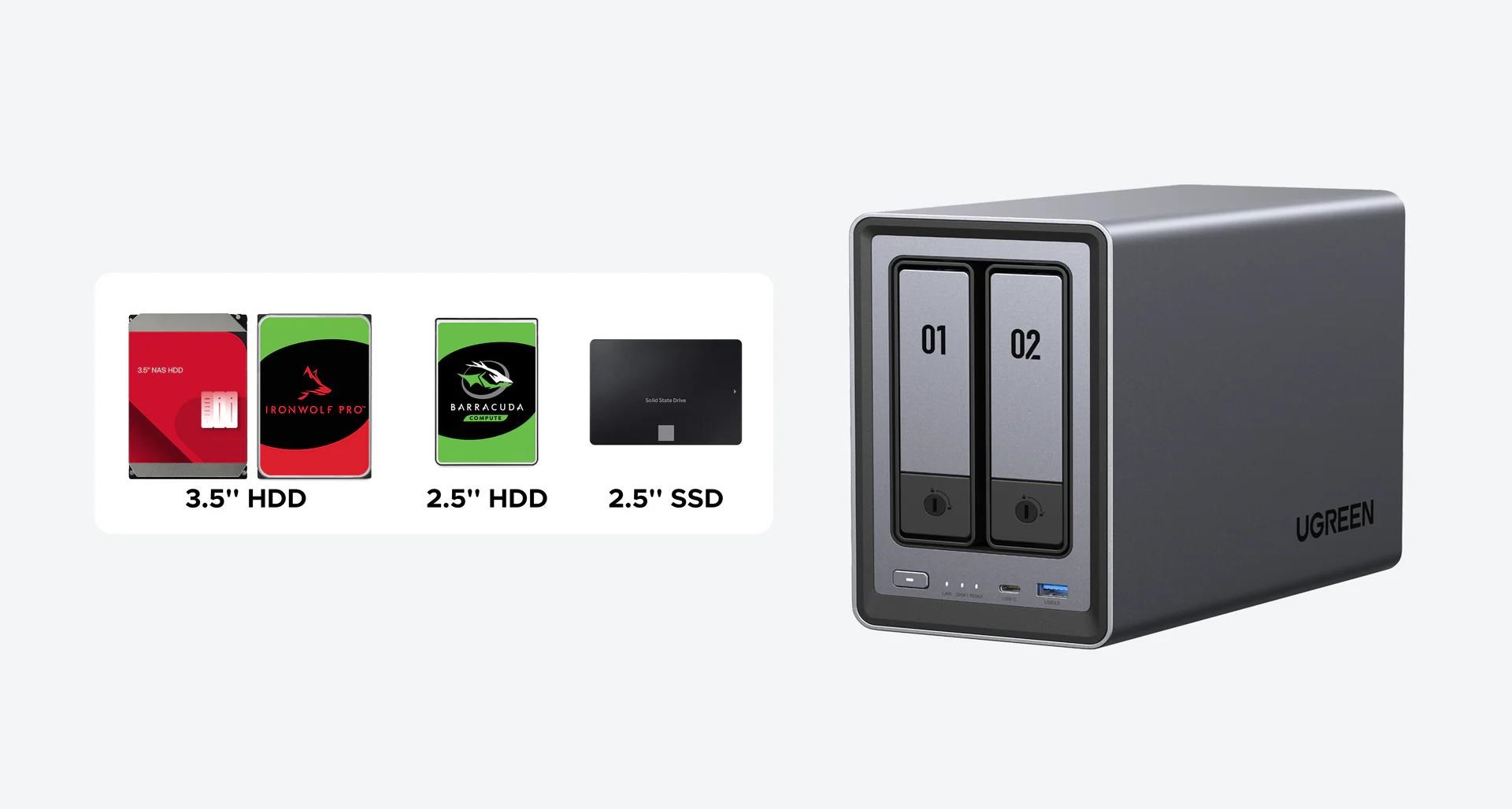 UGREEN NASync DXP2800 (4C/ IntelN100/ 3, 4GHz/ 8GBRAM/ 2xSATA/ 2xM.2/ 1x2, 5GbE/ 2xUSB2.0/ 2xUSB3.2/ 1xUSB-C/ HDMI)1 