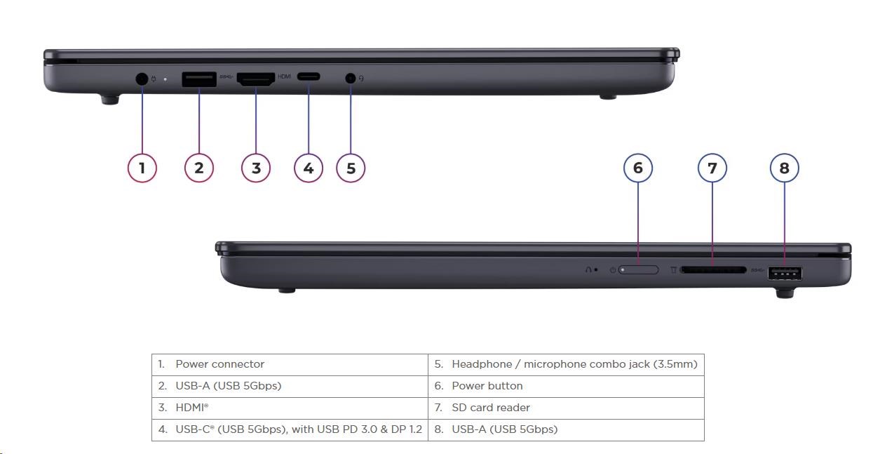LENOVO NTB IdeaPad Slim 3 15IRH10 - i5-13420H, 15.3