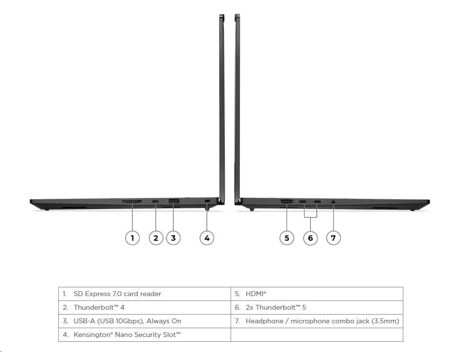 LENOVO NTB ThinkPad P1 Gen 8 - Ultra 7 255H, 16